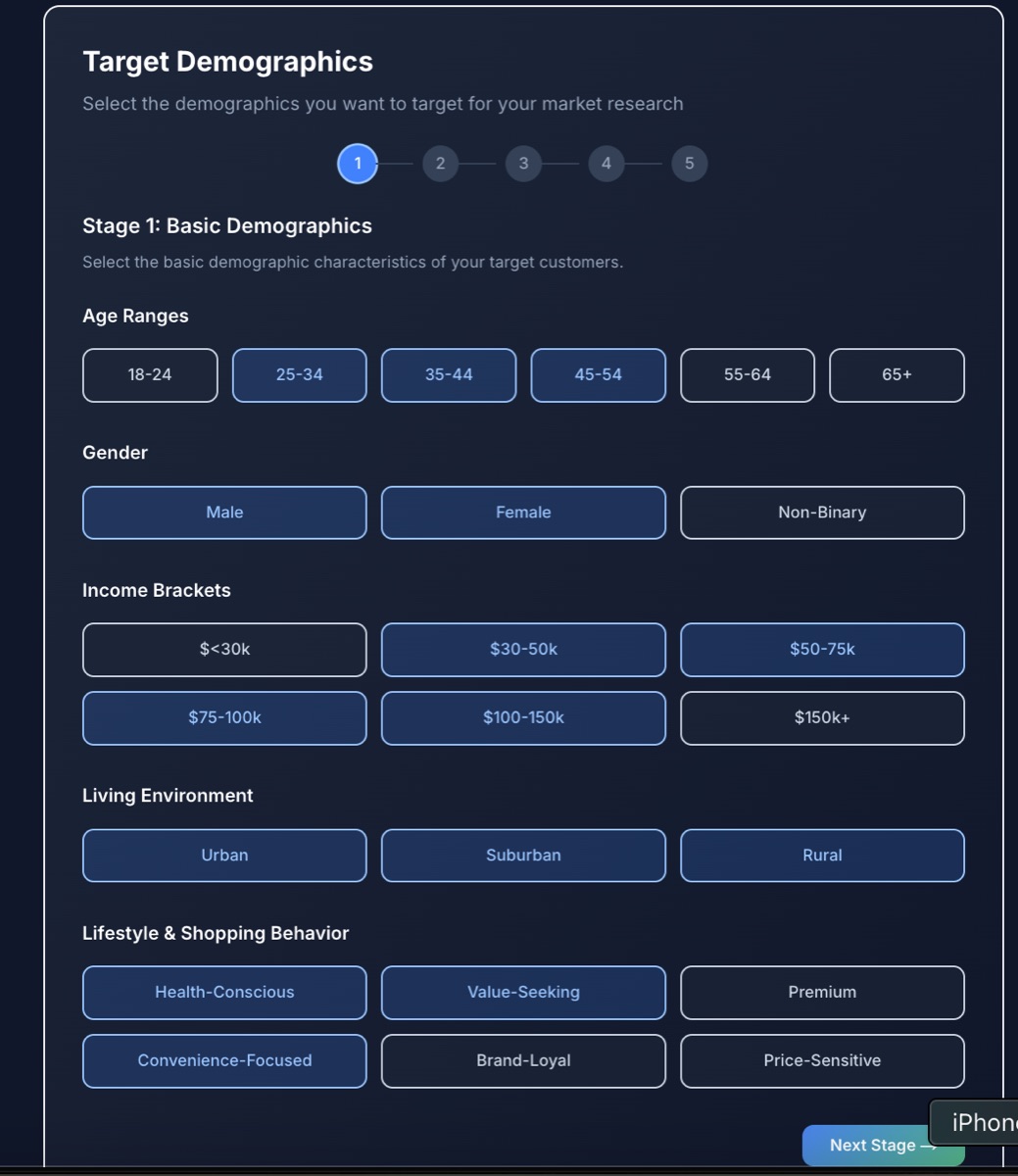 Sentiment analysis results from Prevzy
